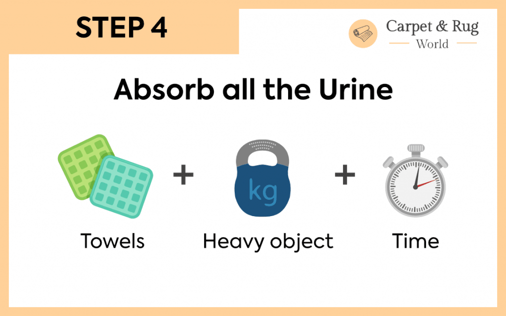 Absorb all the urine