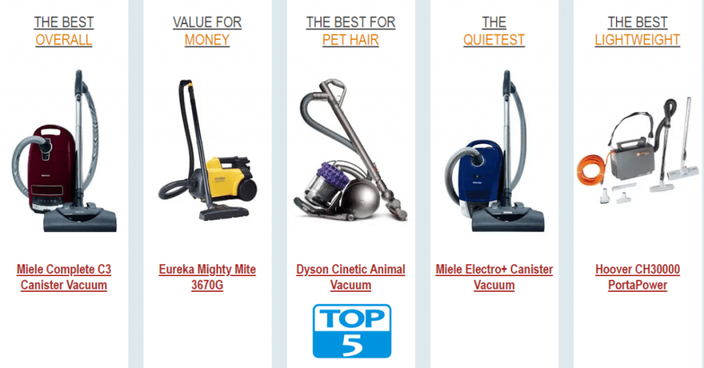 BEST CANISTER VACUUM CLEANERS