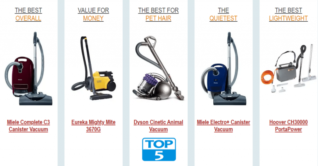 BEST CANISTER VACUUM CLEANERS