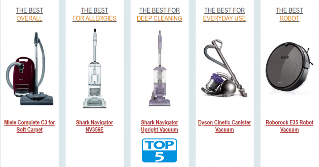 BEST VACUUM CLEANERS