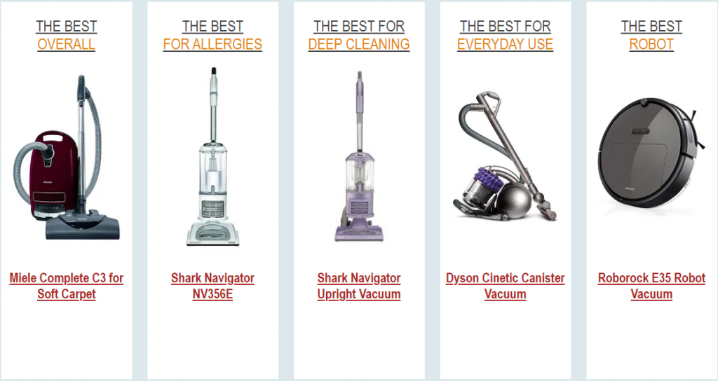 Best Vacuum Cleaners Overall