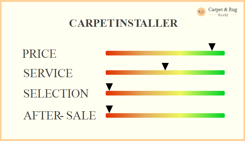 Carpet Installer