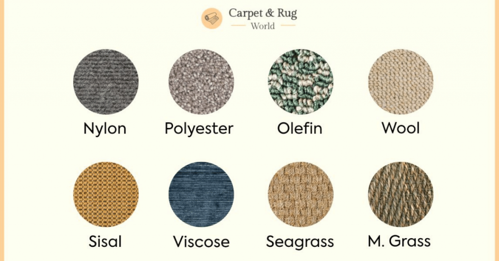 Carpet Materials