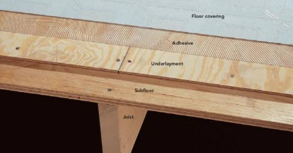 What is Subfloor