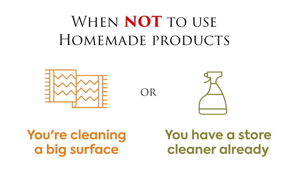 not use homemade product